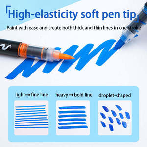 Conjunto de Marcadores Acrílicos com Ponta Flexível 12 Cores 0.5-5mm Cabeça Macia Suprimento de Arte para Crianças Estudantes DIY Graffiti - Product Image 5
