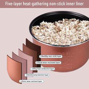 Mini-cuiseur à riz électrique numérique automatique en gros d'usine avec tasse doseuse, design portable, capacité 4L, cuve intérieure antiadhésive - Product Image 5