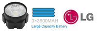 Batterie intelligente sans fil LED Point Lights 2.4G WiFi & ARTNET Control 60M Range Batterie rechargeable pour la scène, les événements