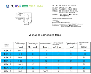 ตัวเชื่อมต่อสายเคเบิลไนลอนแบบกันน้ำ 90 องศา มุมฉาก ขนาด M12/M16/M20/M25 ผลิตจากไนลอน PA66 สำหรับปิดผนึกสายเคเบิล - Product Image 6