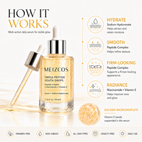 Sérum Triple Peptide Marque Blanche Niacinamide Vitamine E Perles Ectoïne Acide Hyaluronique Gouttes Visage Raffermissantes Hydratantes Éclatantes 30ml OEM ODM
