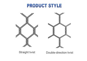 Hot Dip Galvanized Chicken <b>Wire</b> Mesh Chicken <b>Wire</b> Fence Poultry <b>Netting</b> Hexagonal Chicken Cage <b>Wire</b> Mesh Roll - Product Image 3