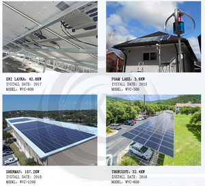 Microinversor de 1400W, sistema de monitoreo de comunicación con Wifi, certificado CE, la mejor calidad, proveedor Chino, 10 años de garantía - Product Image 6