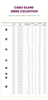 WZUMER Plusieurs Inserts Rond Étanche M20x1.5 Nylon Plastique Métrique Multi Trou Presse-étoupe Multi Passage Trou