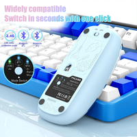 Nouvelles Tendances en Matière d'Accessoires Informatiques pour PC Professionnel : Souris Transparente Rechargeable Triple Mode 2.4G Optique Sans Fil pour Gaming