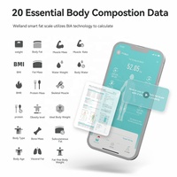 Báscula Digital Inteligente Portátil con Función de Aplicación para Análisis de Composición Corporal y Grasa Corporal, con Cristal Templado