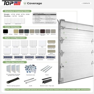 <span class=keywords><strong>Porte</strong></span> <span class=keywords><strong>de</strong></span> <span class=keywords><strong>garage</strong></span> électrique en aluminium économique 16x7 à simple panneau, <span class=keywords><strong>enroulable</strong></span>, pour conteneur B2B en vrac - Product Image 4