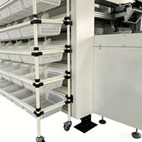 Poshysmart XY Axis, trieuse de colis murale à double canal, 50-200 canaux personnalisables pour la logistique e-commerce