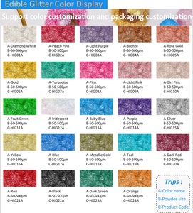 Paillettes Comestibles 15g - Éclats Scintillants pour Boissons, Gâteaux, Cocktails - Qualité Alimentaire, Végétalien, Sans Gluten, Poudre à Base de Mica Vert Fruité - Product Image 6