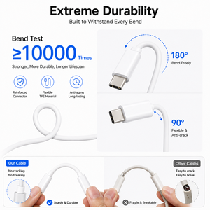 100W PD 3.0 Type-C to Type-C <b>Cable</b> 1.8M 5A Fast <b>Charging</b> for Laptop Tablet Smartphone Computer IOS - Product Image 3