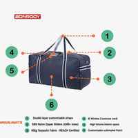 Sac de hockey senior personnalisé BONROOY 36x16x20 pouces, professionnel, durable, MOQ 10, 10 couleurs, 180L, imperméable, tissu 660g