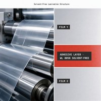 Adhésif bi-composant polyuréthane Megabond haute vitesse sans solvant, forte adhérence, transparent, résistant à l'eau bouillante