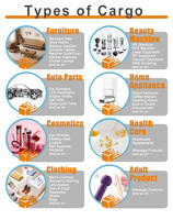 Produktinspektionsdienste Professionelles Prüfunternehmen Qualitätskontrolldienste Shenzhen Ningbo Guangzhou Shenyang Xiamen