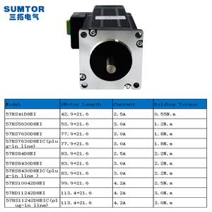 มอเตอร์สเต็ปเปอร์แบบไฮบริด Nema 23 ราคาประหยัด พร้อมไดรเวอร์ในตัว 4.2A และ 3 N.m ให้การเคลื่อนที่ราบรื่น น้ำหนัก 0.47~1.4 กก. แรงบิด 0.55~2.8 N.M ความเร็ว 2.4~28 มิลลิเฮิรตซ์ กระแสไฟ 2.5-4.2A รุ่น Nema23ei - Product Image 3