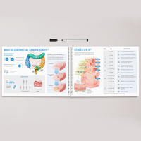 Service d'impression de brochures, catalogues et livrets numériques personnalisés écologiques et professionnels avec impression UV