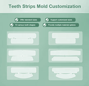 Bandes blanchissantes pour les dents en marque privée - Qualité professionnelle 5 nuances plus blanches |   Emballage personnalisé, logo accepté - Product Image 4