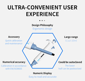 ปิเปตแบบดิจิตอลช่องเดียว IKEME ปิเปตแบบกลไกปรับปริมาตรได้ ปิเปตปรับปริมาตรคงที่ ปิเปตสำหรับห้องปฏิบัติการ - Product Image 4