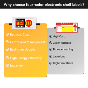 SUNY Label Rak Elektronik ESL, Label Harga E-ink Digital E-paper Supermarket ESL 2.13 Inci - Product Image 5