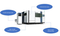 Máquina de Corte por Láser de Fibra DE6025, 6000x2500mm, 12kW de Alta Potencia, Mesa de Intercambio Doble para Fabricación de Metales en Placas Pesadas
