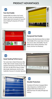 Portes intérieures de haute qualité, porte à enroulement rapide, porte automatique à grande vitesse en PVC, portes de sécurité, portes chinoises