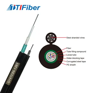 High Quality Environmental Protection Material 4 6 8 12 16 18 24 Core SM MM Outdoor Indoor Duct Fiber Optic Cable