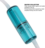Cannule nasale en plastique souple 100% de qualité alimentaire, tube pour bouteille d'eau hydrogénée 1,5m, simple ou double collecteur, recyclable, pour voiture et extérieur
