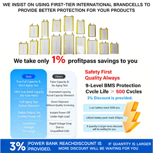 Meilleure promotion, produit OEM, <span class=keywords><strong>mini</strong></span> batterie externe pas chère, chargeur portable double USB, batterie externe ultra fine 10000mAh - Product Image 5