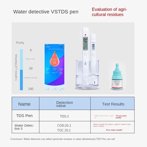 Water Detective 3 Water Quality <strong>Detection</strong> Pen High Precision Multifunctional TDS pH Temperature Conductivity Household Water - Product Image 4