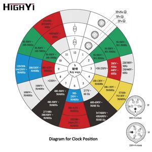 <span class=keywords><strong>Coupleur</strong></span> industriel 3p HY1322 <span class=keywords><strong>triphasé</strong></span> 200 ~ 250V 16a avec IP67, meilleure protection, 3 phases - Product Image 2