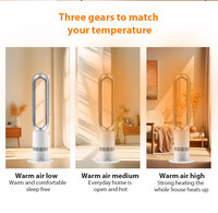 Ventilateur tour électrique sans pales GS CE avec élément chauffant PTC, télécommande, boîtier US, protections multiples, pratique pour le bureau