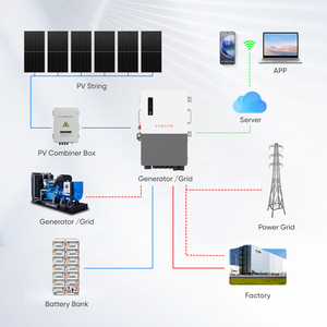 Inversor Híbrido de Onda Sinusoidal Pura de 10kW 15kW con Múltiples Protecciones de Seguridad para Dispositivos Electrónicos Domésticos Sensibles y Estabilidad de Energía - Product Image 6