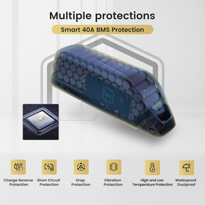 Fabrication en usine <span class=keywords><strong>batterie</strong></span> Ebike Hailong 18650 <span class=keywords><strong>batterie</strong></span> de vélo électrique 48V <span class=keywords><strong>36V</strong></span> <span class=keywords><strong>13Ah</strong></span> 15Ah 17.5Ah Batteries de vélo pour vélo électrique - Product Image 3