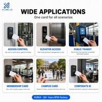 Carte PVC personnalisée avec logo imprimé, haute sécurité, cryptage AES, carte RFID pour contrôle d'accès, carte de membre, carte de campus