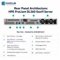 Serveur en rack HPE ProLiant DL360 Gen11 1U d'origine, nouveau, Intel Gold 5416S 16 cœurs, 64 Go DDR5, 2x480 Go SSD 8SFF