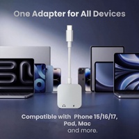 2 in 1 Headphone Adapter USB C PD 60W Fast Charging Digital Audio Adapter Converter DAC Type-C Hub