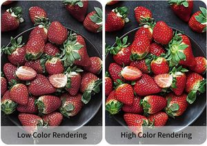 E27 <span class=keywords><strong>Led</strong></span> Nến Hình Dạng Bóng Đèn 5W 120V/110V/220V Quạt Trần Chiếu Sáng 5W 40W Thay Thế Cho Đèn Chùm Nến Khách Sạn Cơ Sở E14 - Product Image 5