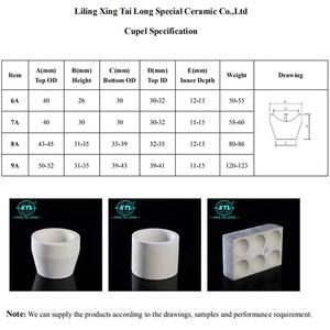 XTL Sintyron Coupe de <span class=keywords><strong>creuset</strong></span> en céramique réfractaire industriel Mgo pour l'or - Product Image 2