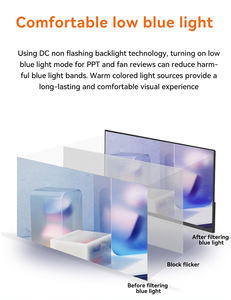 Moniteur d'ordinateur de jeu LCD à écran large ultra-fin sans cadre 23,8 27 pouces 1K 2K 4K IPS, écran LED HDR RGB ROHS - Product Image 3