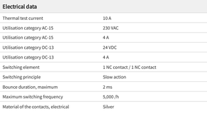 Interrupteur de position de sécurité antidéflagrant Schmersal EX-TV7H335-01/01Z-3G/D 103002133 avec presse-étoupe M20 pour équipement industriel pétrochimique - Product Image 6