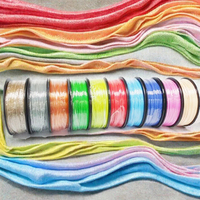 Fabricant de pièces en plastique imprimées en 3D sur mesure, qualité contrôlée, filament PLA 1,75 mm 1 kg +/-0,02 mm