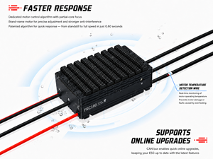 Controlador Electrónico de Velocidad FOC BLDC ESC <span class=keywords><strong>UF160</strong></span> V2 48-96S LiPo para Drones, 160A 14-57kW, para Sistemas de Potencia de Alto Voltaje para Modelismo RC - Product Image 1