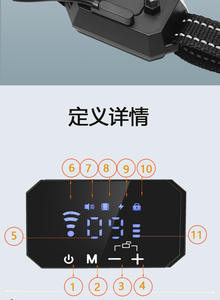 Valla Inalámbrica para Perros, Collar de Adiestramiento Recargable, Sistema de Contención Eléctrico para Exteriores, Herramienta Inteligente Ajustable para Perros - Product Image 5