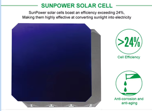 Pannello Solare Mini SMT Completamente Nero 0.5w 0.6w, Pannelli Solari ETFE Sunpower 5v 6v per Sistemi di Allarme Remoti - Product Image 3