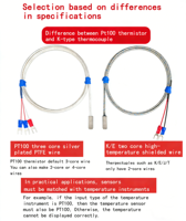 Thermistance PT100 de type patch, capteur de température adhésif, sonde de surface, haute température, étanche
