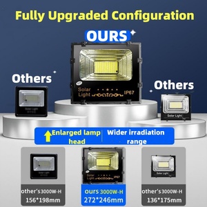 Projecteurs solaires d'extérieur, éclairage paysager, IP67/IP65, étanches, LED 100W/400W/800W pour route et jardin - Product Image 5