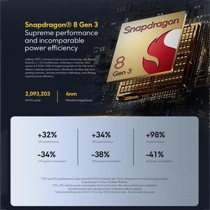 Versione globale <span class=keywords><strong>Xiaomi</strong></span> POCO F7 Pro telefono cellulare - Product Image 4