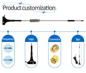 <span class=keywords><strong>Antenne</strong></span> magnétique 4G LTE Plug and Play <span class=keywords><strong>sans</strong></span> perçage, récepteur de signal externe avec connecteur SMA mâle - Product Image 4