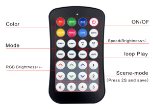 Chất lượng cao RGBW tuya <span class=keywords><strong>LED</strong></span> <span class=keywords><strong>Dimmer</strong></span> RF Wifi Dải thông minh đèn điều khiển từ xa ứng dụng <span class=keywords><strong>dimmer</strong></span> - Product Image 4