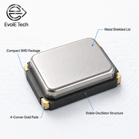 EVZA515 Osilator Kristal SMD Kelas Industri 25MHz 1.8V 25ppm Perisai Logam Kebisingan Fase Rendah -40~+85