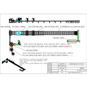 Machine de remplissage de cire cosmétique, appareil de remplissage personnalisé à sol, fabrication de bougies, chauffe-cire et verseur automatique, en chine, - Product Image 6